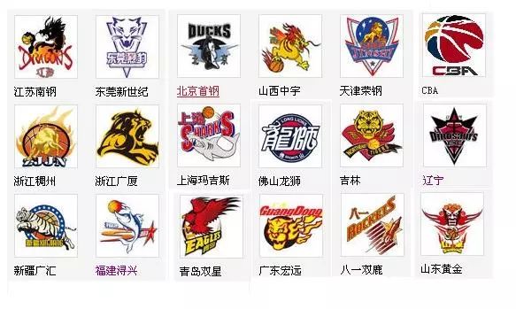 奇奇