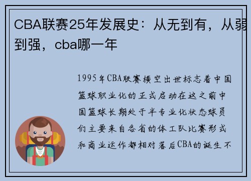 CBA联赛25年发展史：从无到有，从弱到强，cba哪一年
